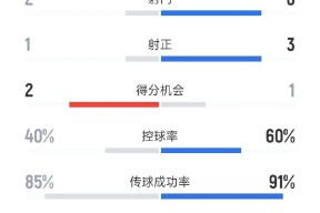 冲刺阶段AC米兰伤情更新——NBA常规赛节点到来，震撼外界，球探报告显示潜力的简单介绍-爱游戏体育